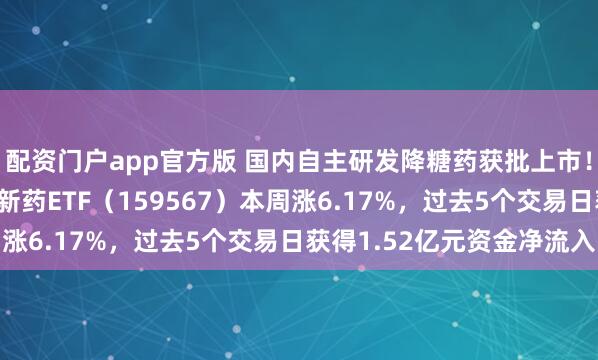 配资门户app官方版 国内自主研发降糖药获批上市！可T+0交易的港股创新药ETF（159567）本周涨6.17%，过去5个交易日获得1.52亿元资金净流入